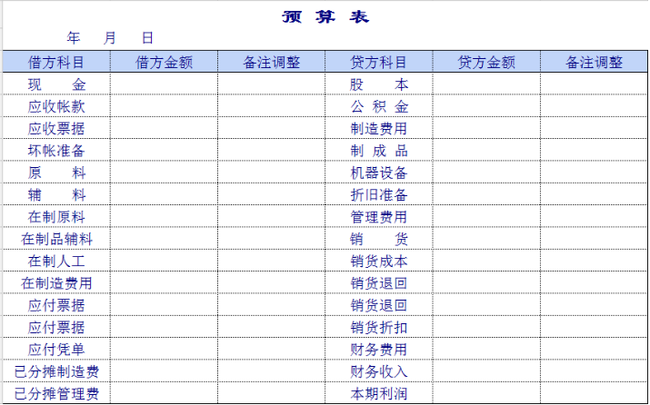 下面这套财务表格，再不领取就迟了，很全的表格模板