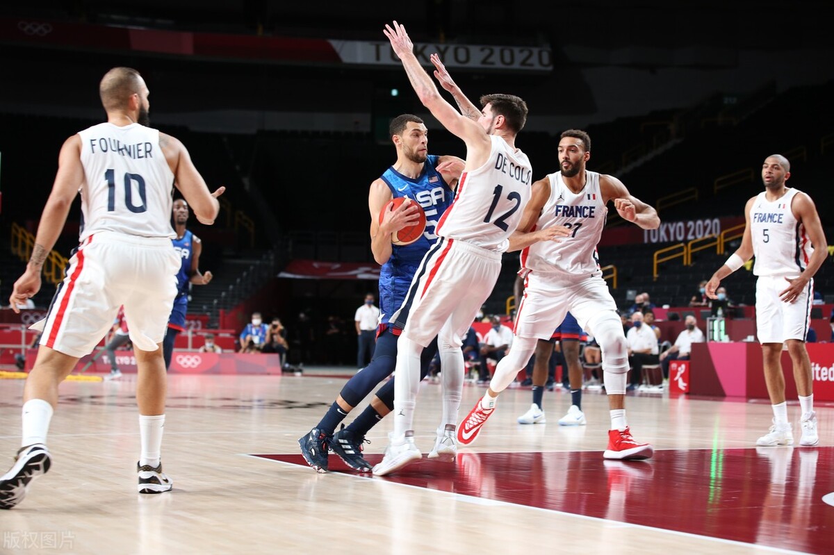 nba各个球队像哪些足球队(NBA和FIBA是两回事？不，主要还是波波维奇盛名难副其实)