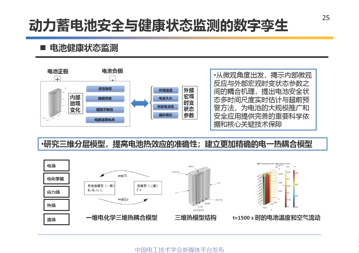 中科院电工所王丽芳研究员:电动汽车储能系统的关键技术