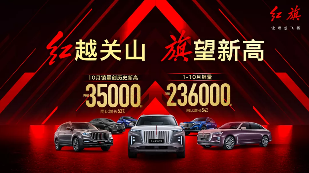 10月销量抢先看，红旗3.5万辆创新高，比亚迪以1敌10