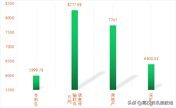 深钻一甲子，这所高校被称为石油界的“黄埔军校”
