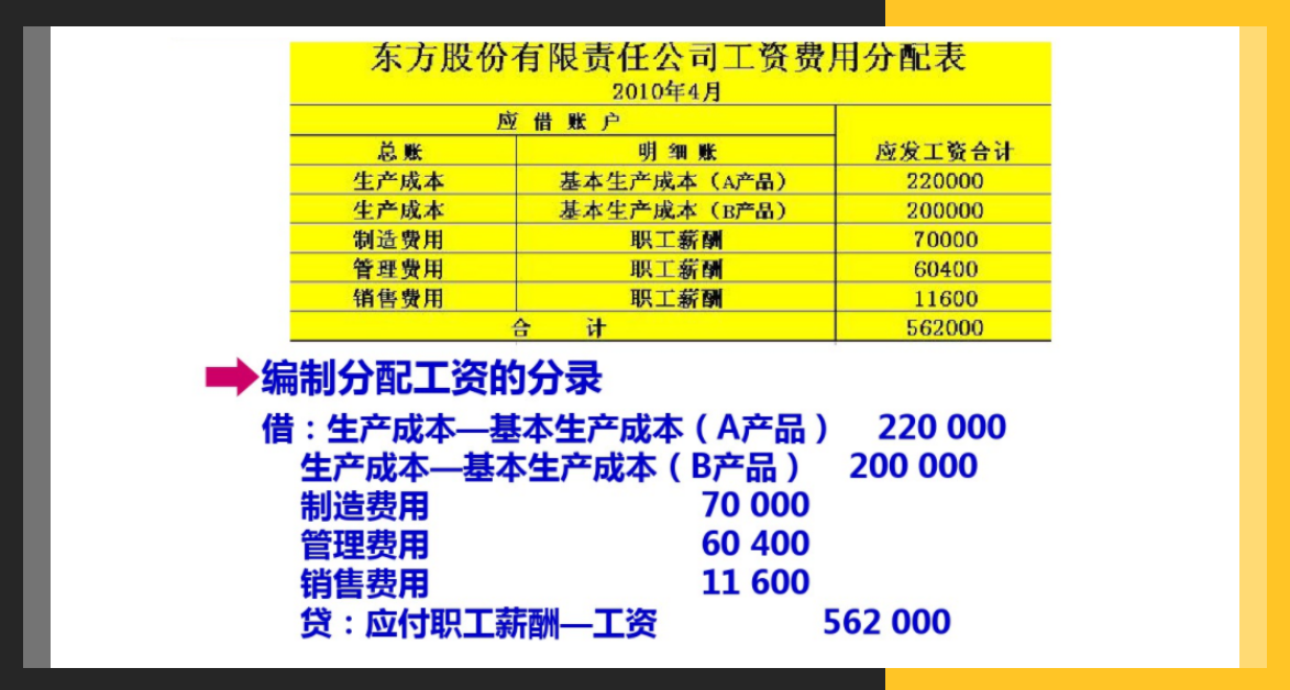 薪酬社保核算不容易？只需要计提这些会计分录，核算轻松搞定