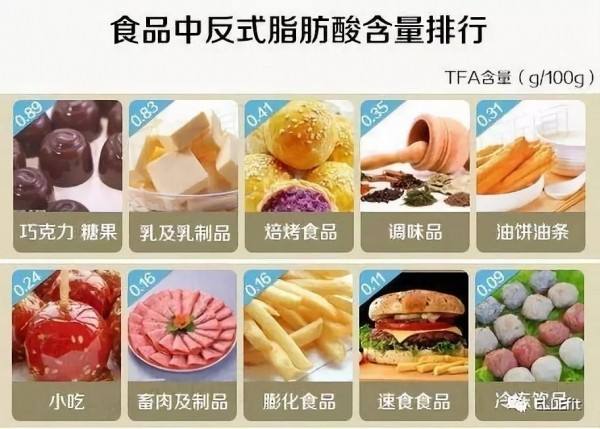 奶茶里面的奶精，你到底是个什么鬼东西？