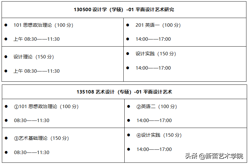新蕾艺术设计考研/决胜艺术考研，从新蕾走进北印