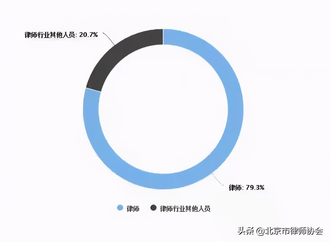 专项治理 | 网络答题数据库新鲜出炉 一起来围观
