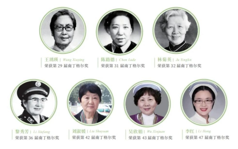 坐拥6家卫健委直属医院，创造多个 “第一”，这所医学殿堂落成整整百年！