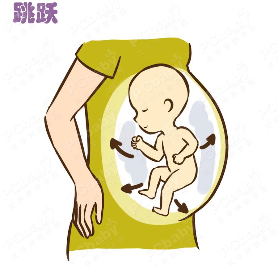 孕晚期胎儿像在肚子里打哆嗦，医生：放心，是这8个原因造成的