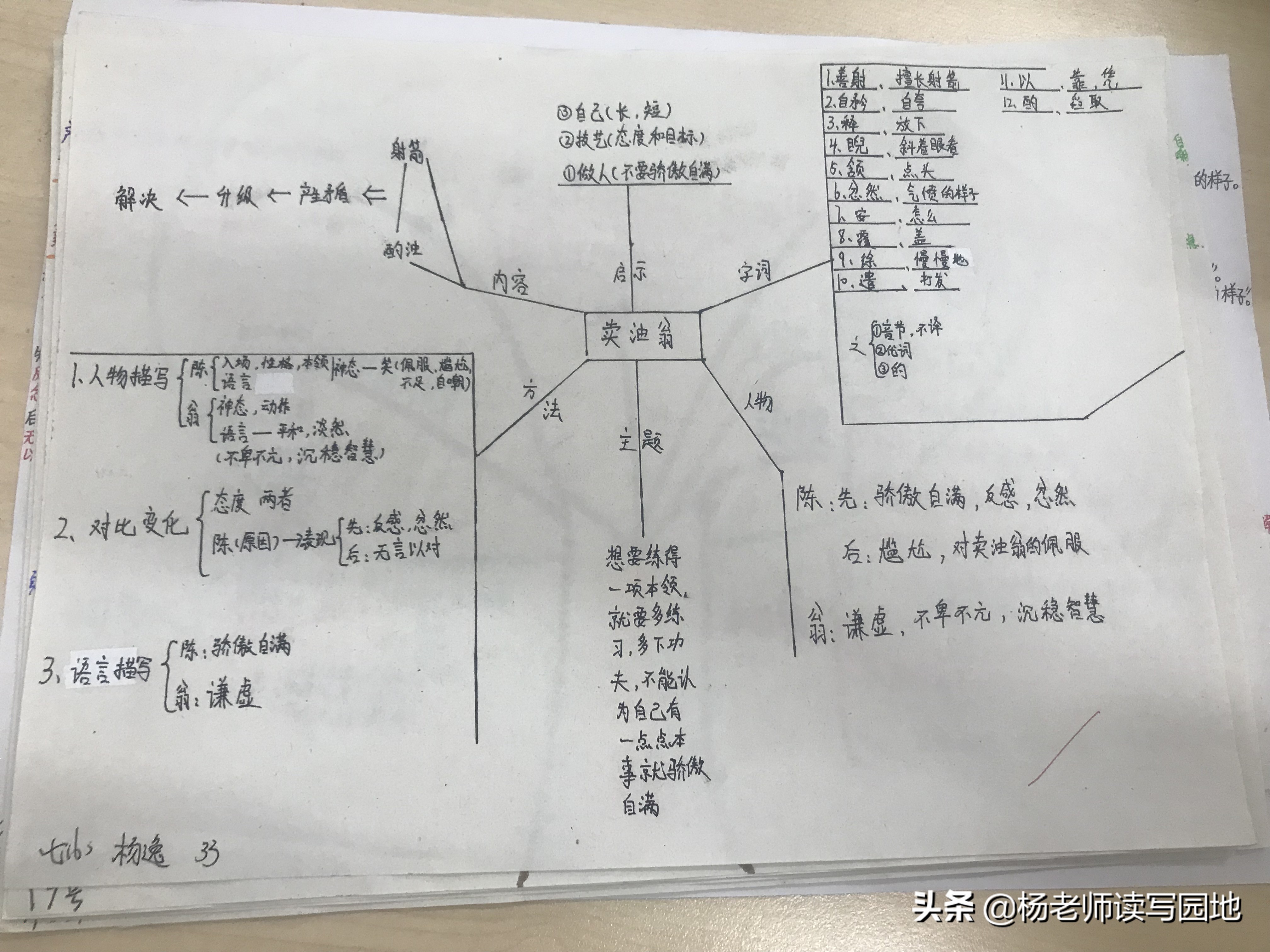 以钱覆其口的其的意思（卖油翁解析与思维导图指导）