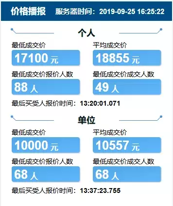 天津9月摇号结果已出炉!您中签了吗?附最全摇号攻略