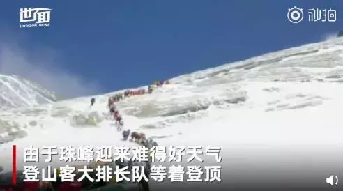 珠峰绝命产业链:花40万就能登顶,但不保活命