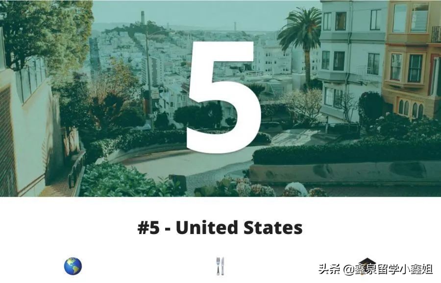 2020年全球最佳留学国家排行榜出炉，美国居然才第5