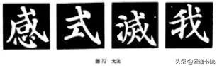 欧、颜、柳、赵四体结体和笔法