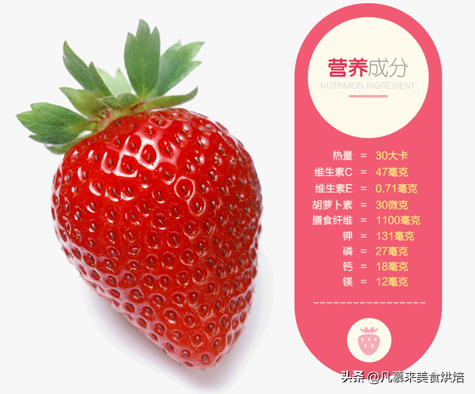 24种常见草莓品种，中国20大草莓产地？哪里的草莓最好吃？