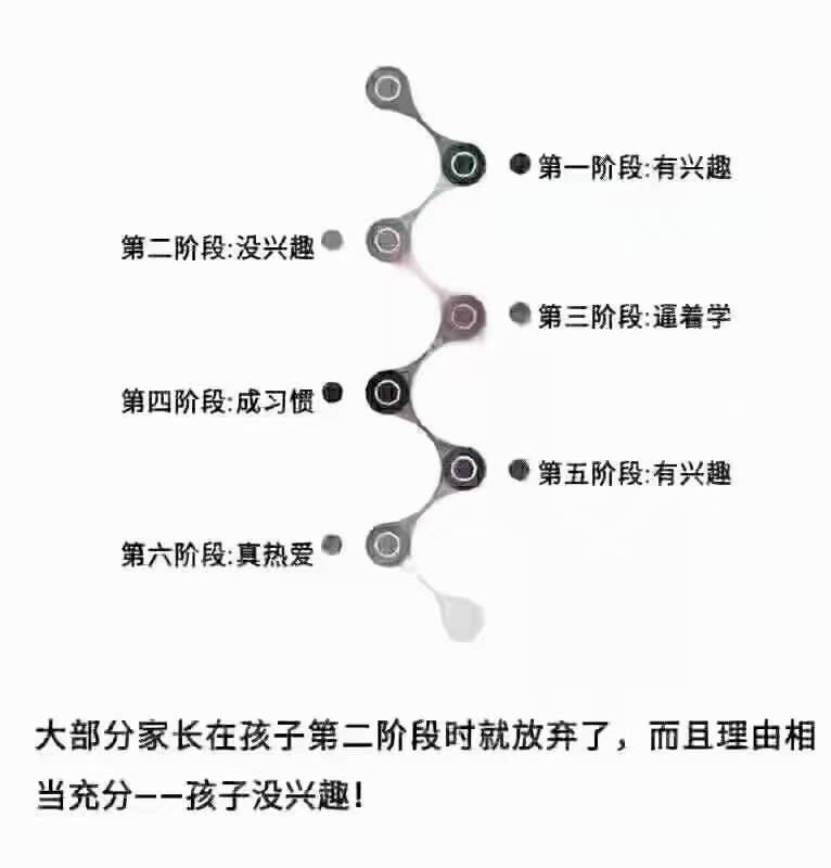 适合艺术类机构发布的寒假班朋友圈文案，即拿即用