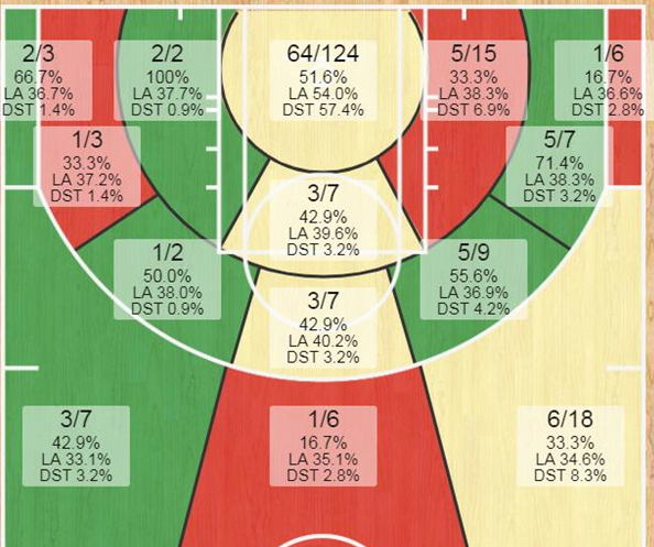 nba为什么叫林疯狂(深度：NBA一夜成名的故事，“林疯狂”到底是怎么产生的？)