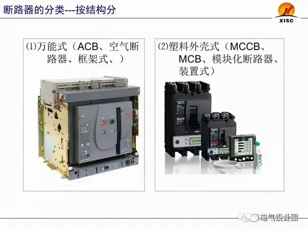 断路器的选择与整定（PPT图文详解），赶紧收藏吧