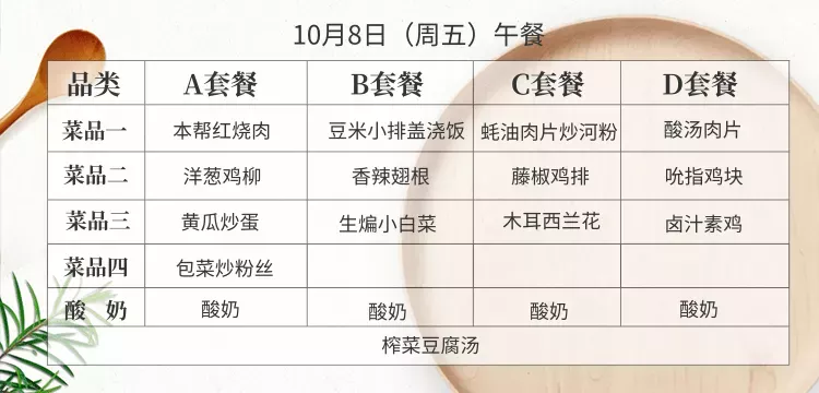 苏州24所初中伙食情况大揭秘！舌尖上的苏州校园