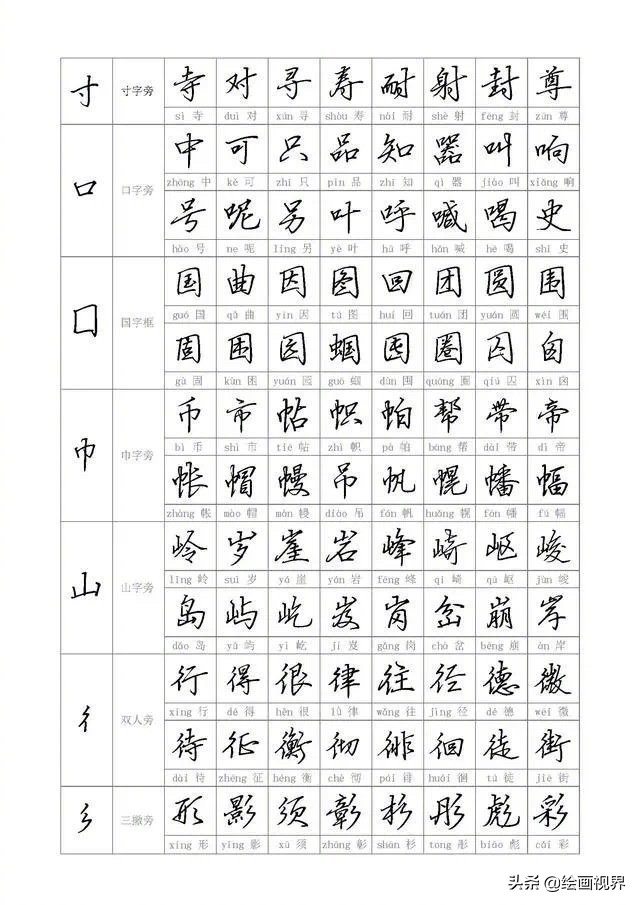 初学者写行书很难 从偏旁到部首教你 学会写行书其实很简单 兜在学