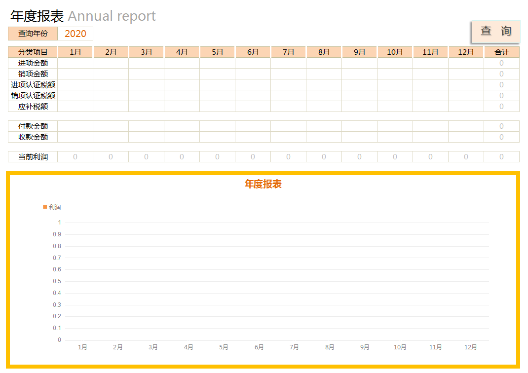 发票太多不好管理？这套发票管理系统帮你解决，半小时轻松搞定