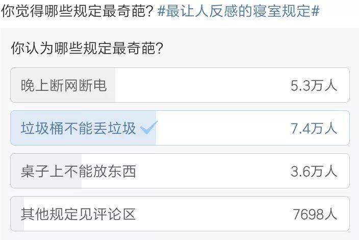 大学“违禁品”公开，同学别膨胀，否则消防员叔叔顺着网线就来了