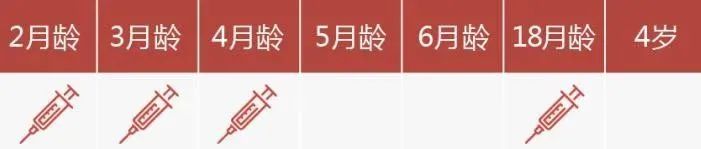 什么是二类疫苗,