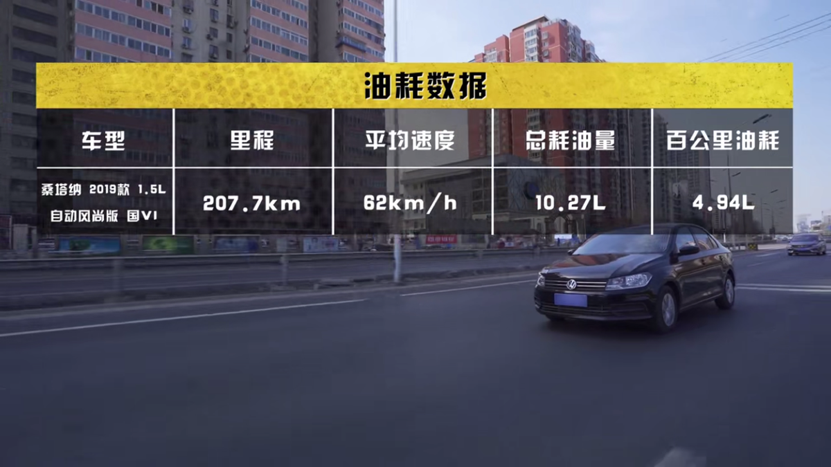 深度评测2019款桑塔纳：它还是曾经那个少年吗？