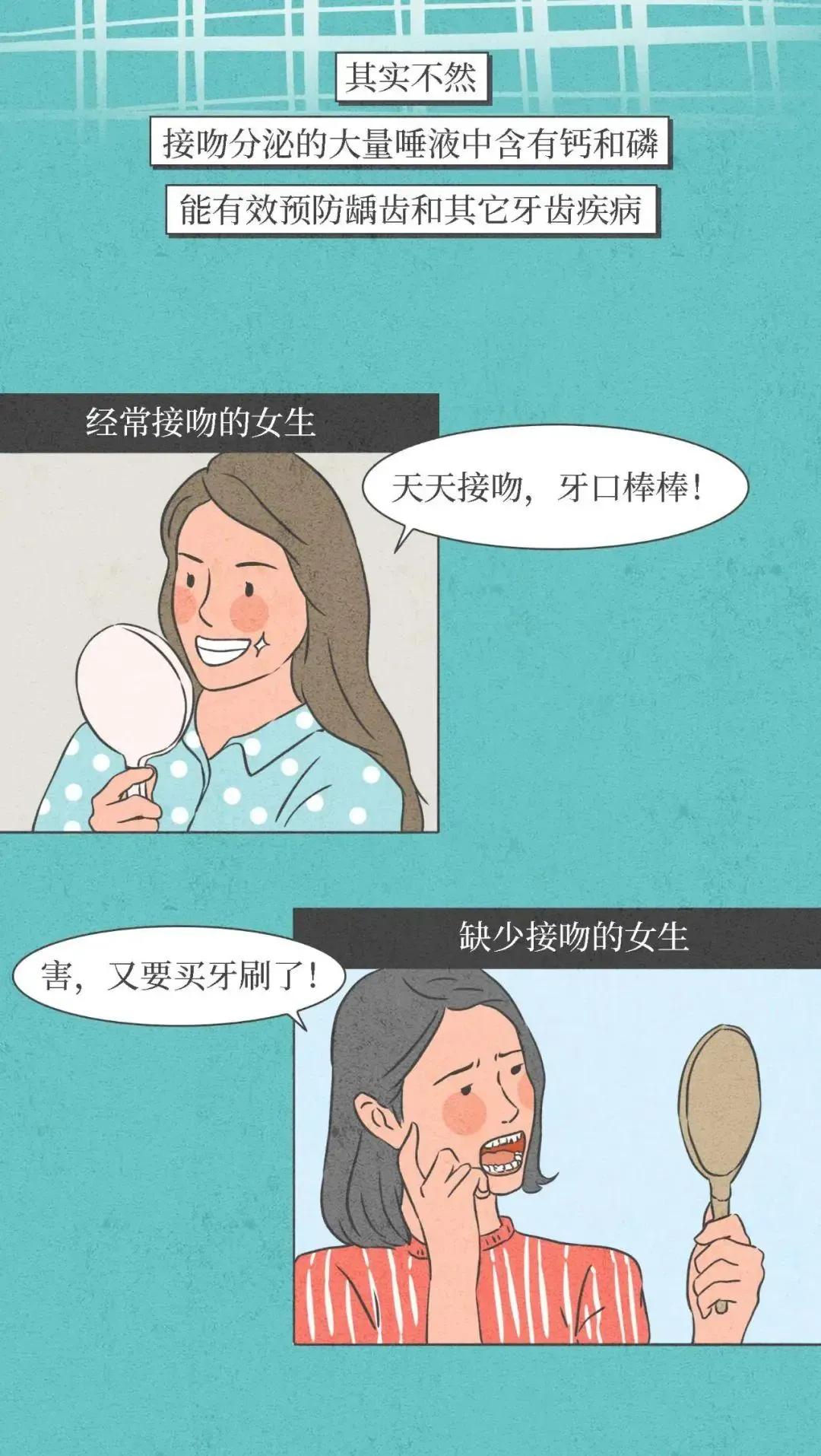 男生接吻伸舌头(男生在接吻时，为何都爱“伸舌头”？一组漫画了解其中的「奥妙」)