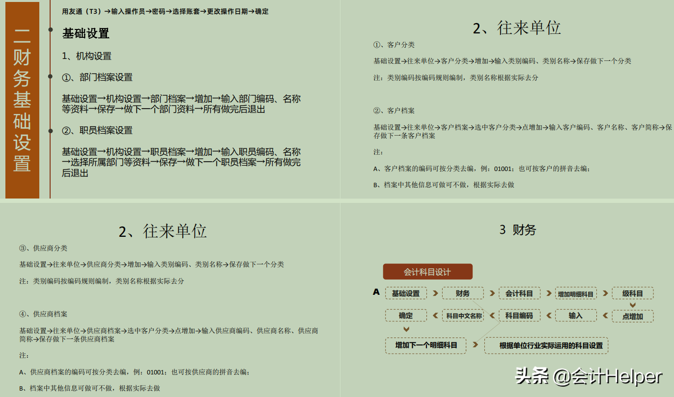 80页完整版金蝶用友财务软件操作全流程，电子版可打印，拿去备用