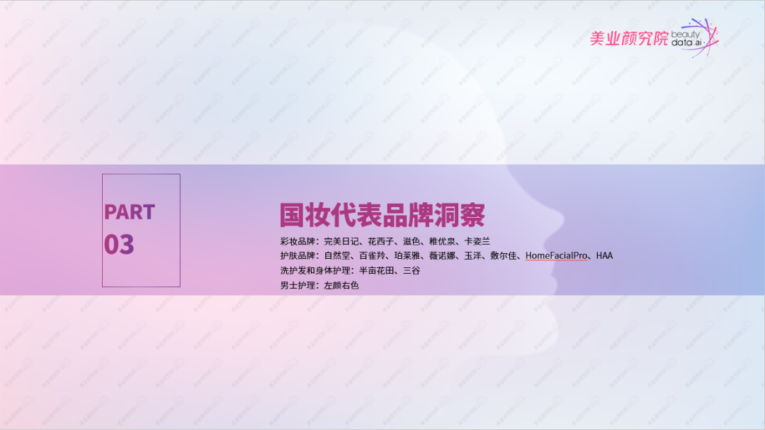 2020最具影響力TOP 100國貨美妝品牌榜單出爐，完美日記拔得頭籌
