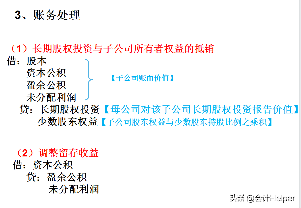 全自动Excel合并报表编制系统，附编制步骤及抵消分录，直接套用