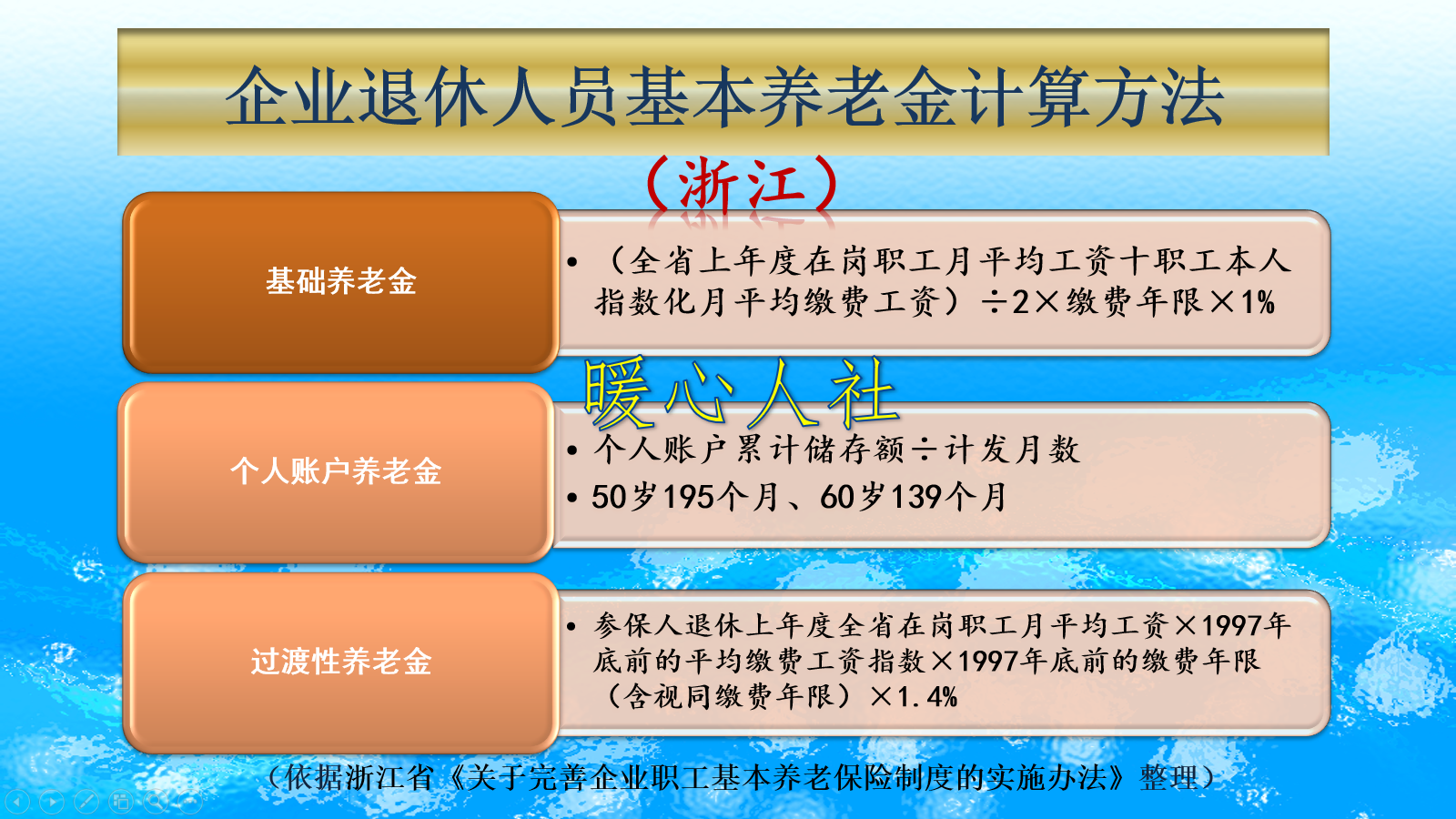 养老保险制度是如何演变的呢？退休人员的三部分养老金计算公式