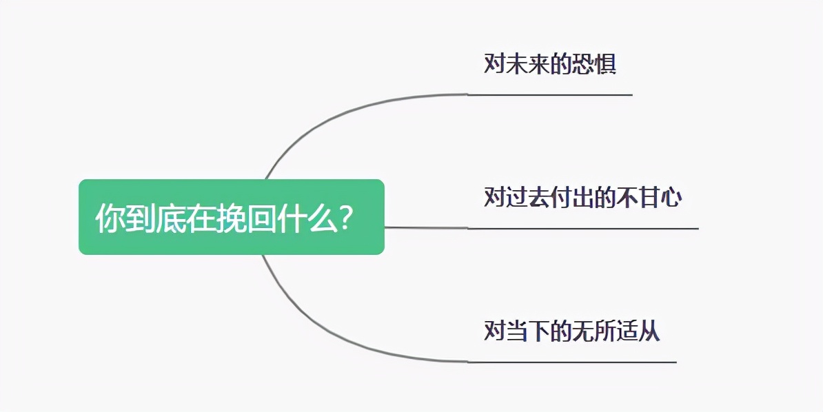 真人故事：那些原諒老公出軌的女人，到底是圖什麼？