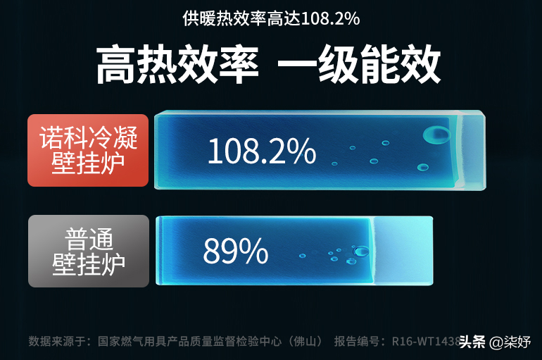 ROC诺科带你了解燃气壁挂炉的小知识