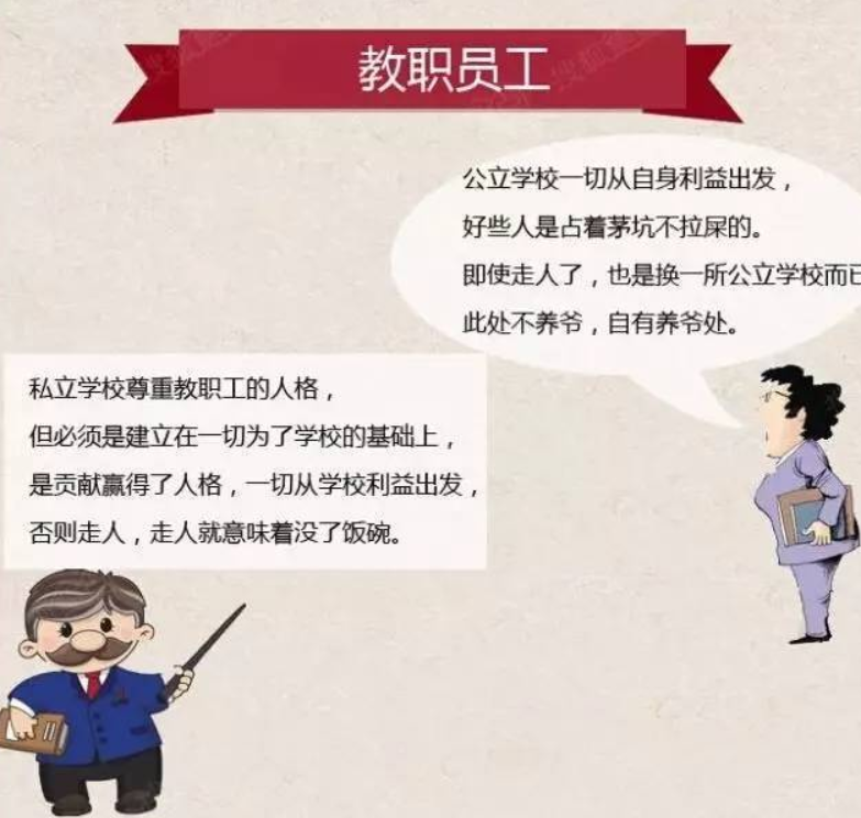 公立与私立学校的差距，长大以后对比鲜明，家长万幸：没选错