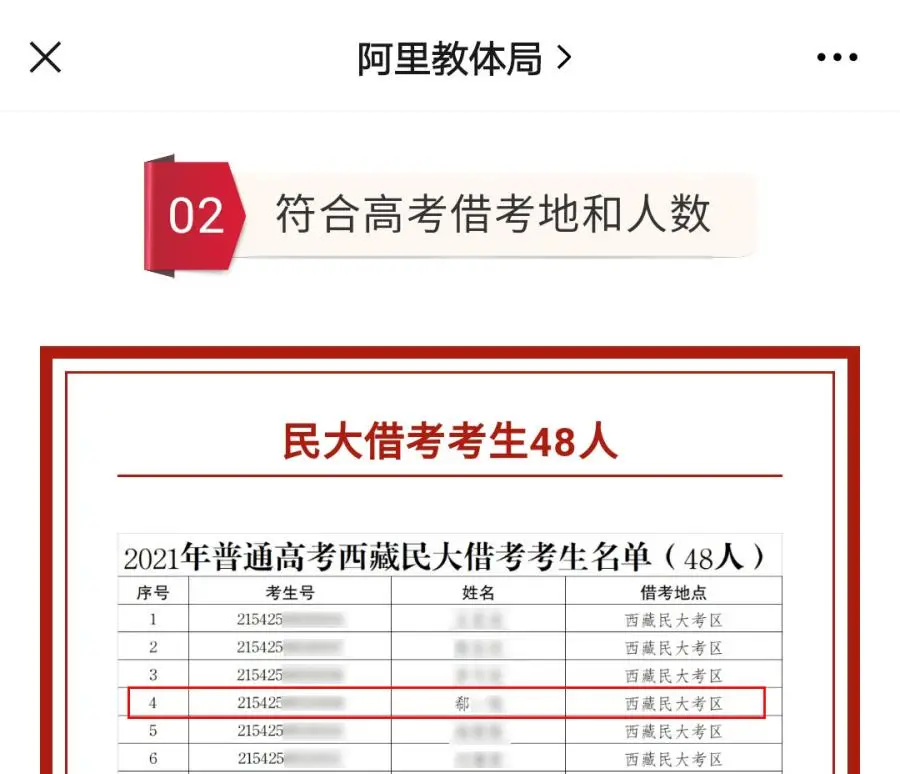 衡水中学校长儿子从小享受顶级教育资源，高考却跑去西藏降维打击