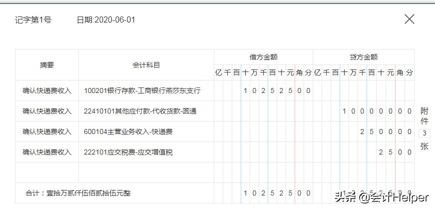 快递公司做账你莫愁，这56笔真账处理学会，让你精通全盘账