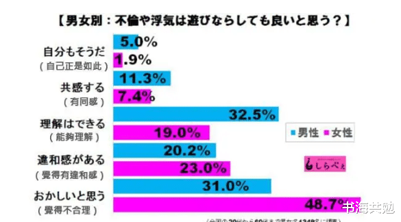 人到中年，没青春也没钱了，丈夫欺辱、感情破裂，就只能认怂吗？