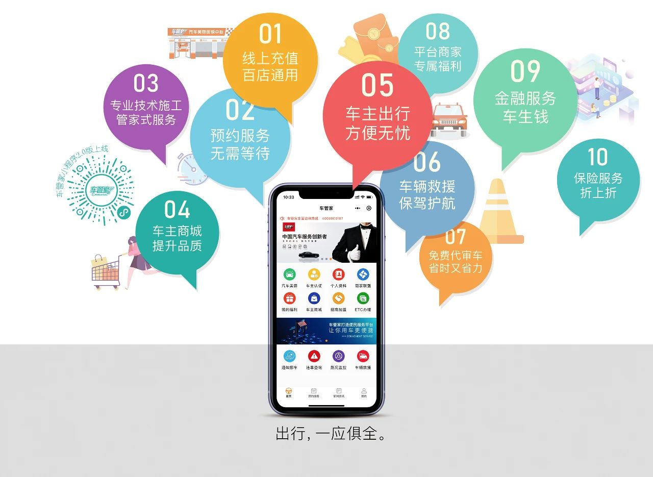 临沂人注意 车管家耗百万物资 向全城车主免费送福利！