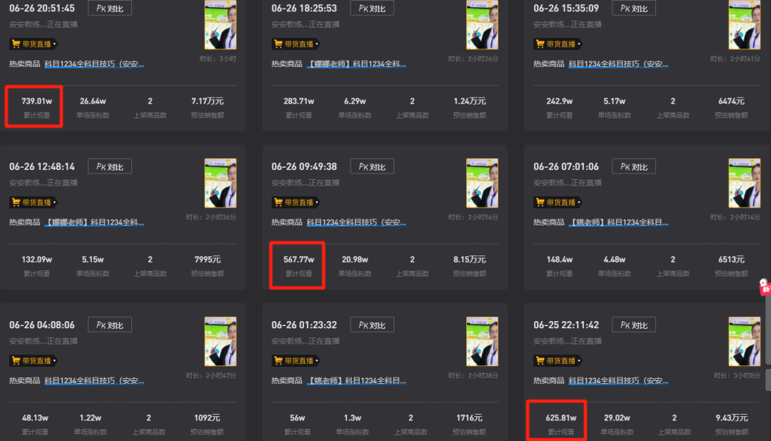 一周涨粉300万！美女+一切＝万能流量密码？