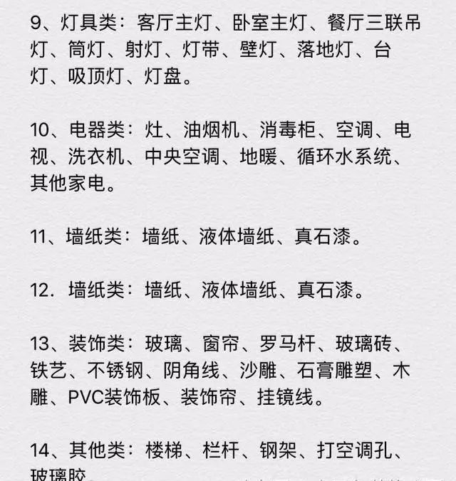 明人不说暗语！2020装修主材+报价清单，照单砍价不吃亏就是赚了