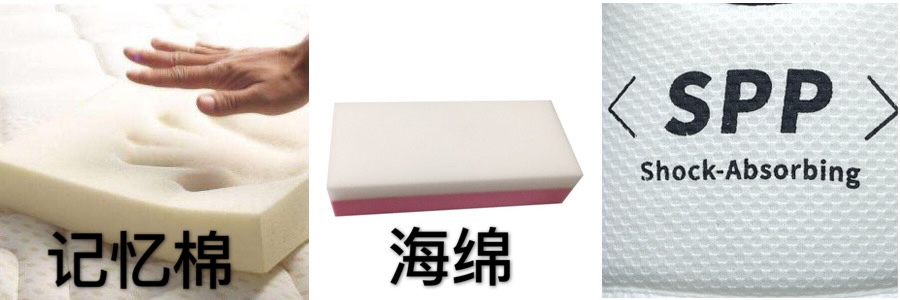 i-Size安全座椅是噱头还是趋势？一篇讲透！（附i-Size推荐清单）