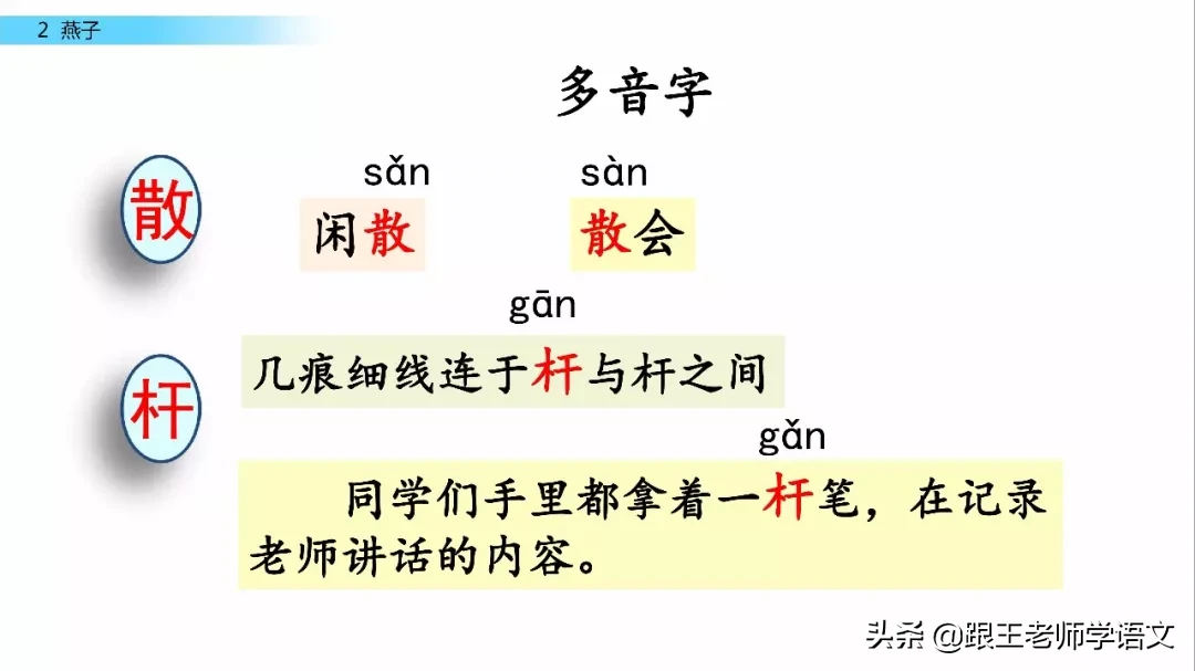 部编语文三年级下册课文2、燕子（朗读+知识点+图解）