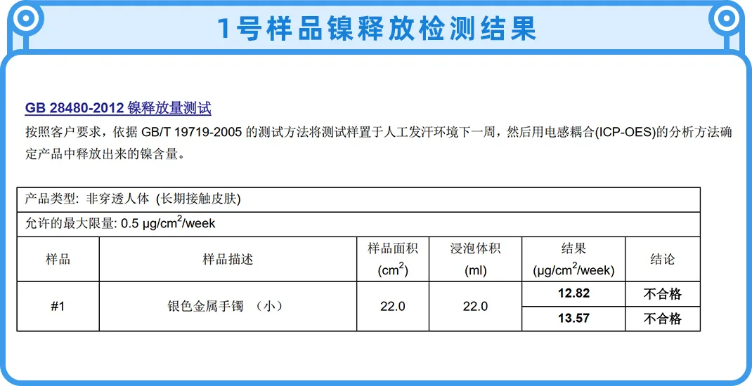 千万别乱戴银饰,里面的水有点深