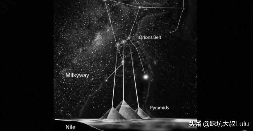 探秘一部被人类遗忘的远古历史，猎户座与人类有何关系？