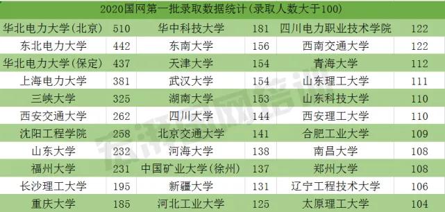 一个被合并而消失了的非常可惜的特色学校：武汉水利电力大学