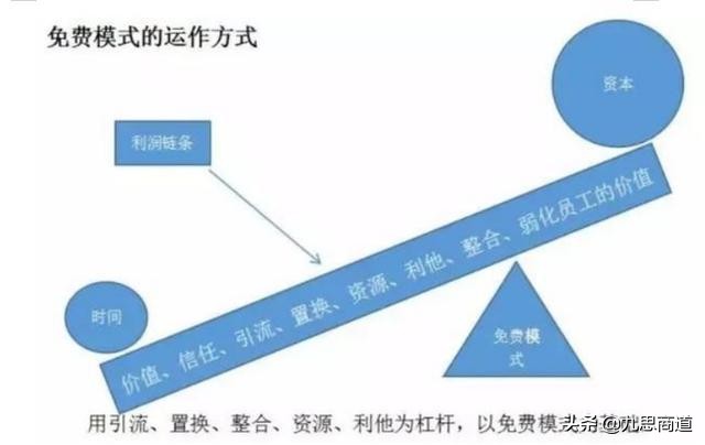 珠宝店年赚8000万案例：老板不花一分钱，一年开100家分店