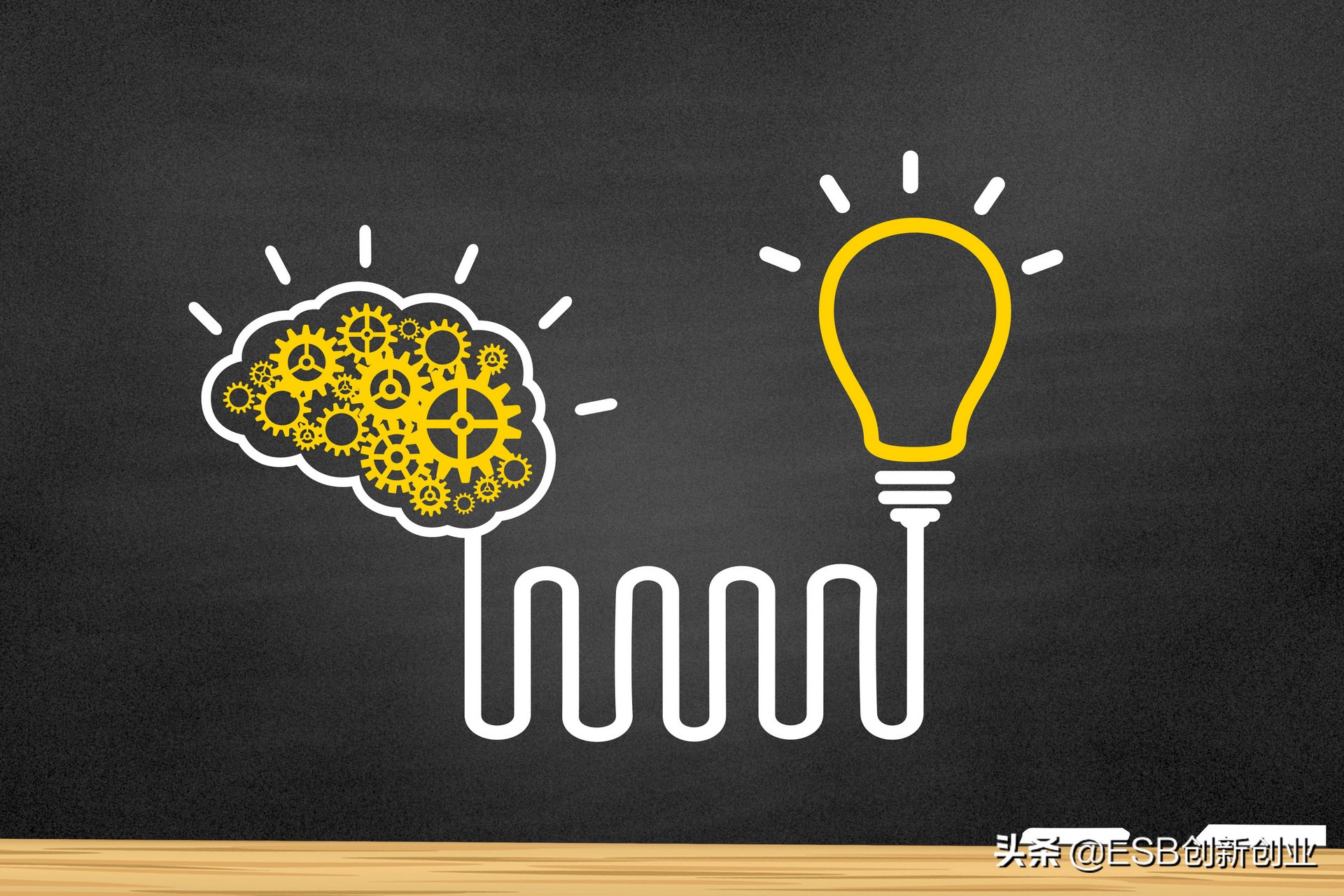 都是同学，为什么他能快我一步？