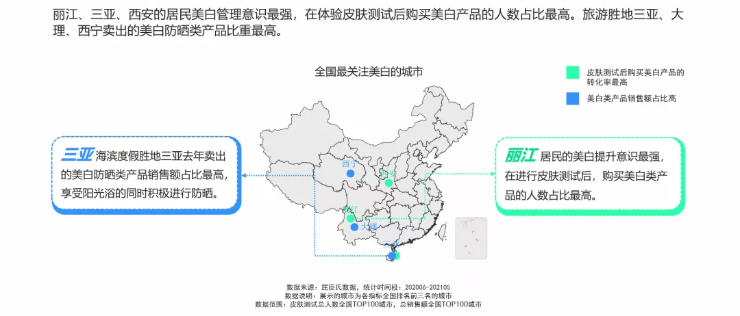 逆势增长背后,屈臣氏如何凭借“O+O”实现转身
