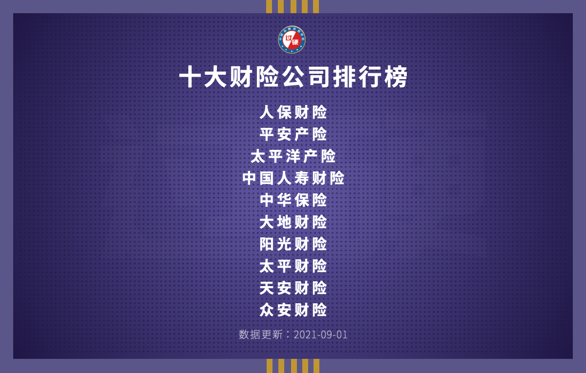 中国十大财产保险公司排名：车险服务质量与理赔效率综合评估