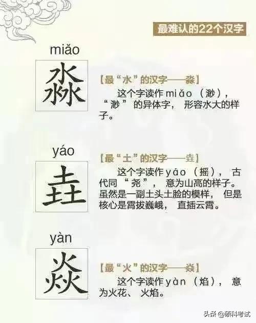 99%人都不认识的字，最难认汉字、生僻字大全
